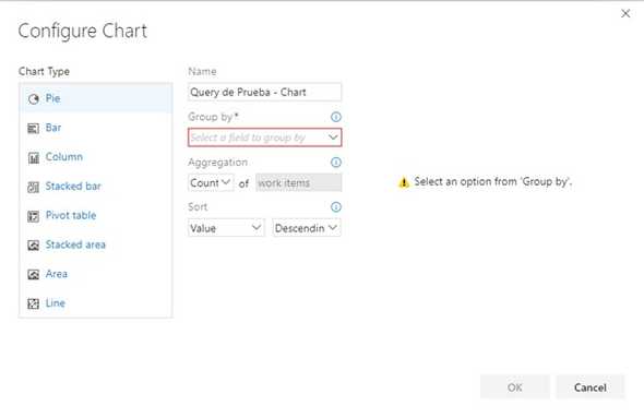 configure chart